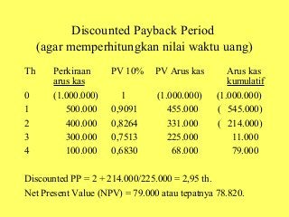 Detail Contoh Soal Payback Period Nomer 41