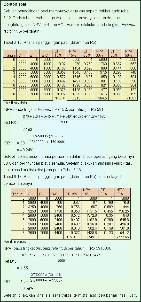 Detail Contoh Soal Payback Period Nomer 42