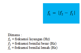 Detail Contoh Soal Pelayangan Bunyi Nomer 23