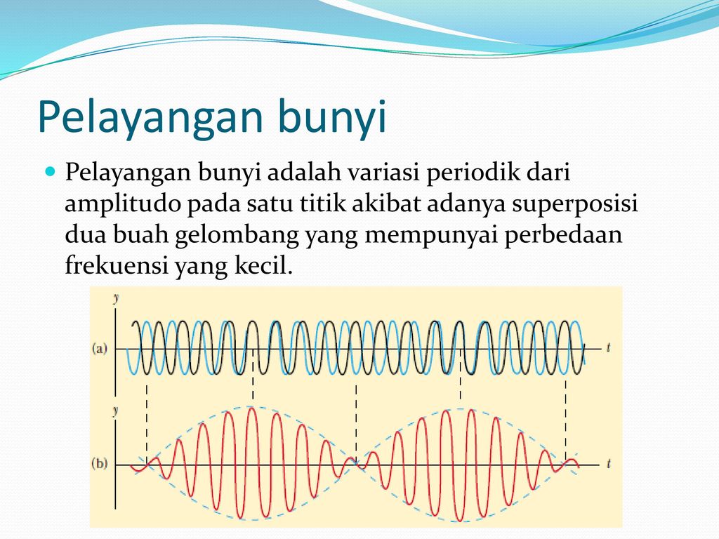 Detail Contoh Soal Pelayangan Bunyi Nomer 30