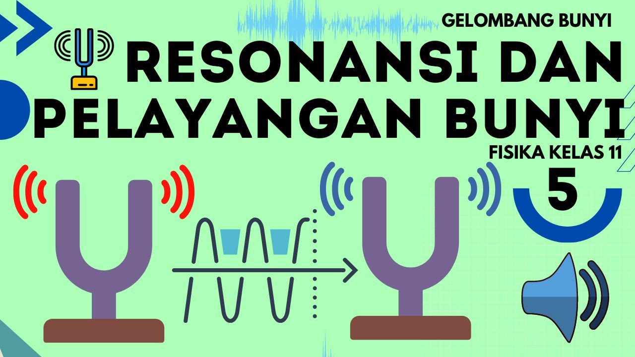 Detail Contoh Soal Pelayangan Bunyi Nomer 38