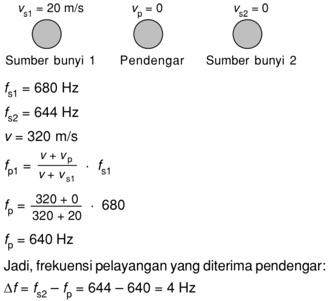 Detail Contoh Soal Pelayangan Bunyi Nomer 9