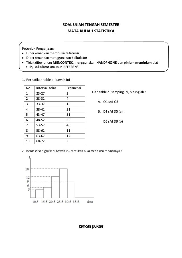 Detail Contoh Soal Peluang Statistika Kuliah Nomer 14