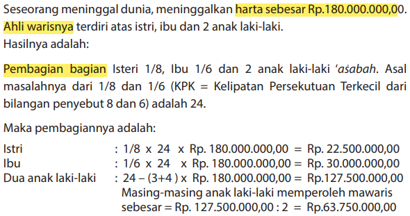 Detail Contoh Soal Pembagian Warisan Nomer 28