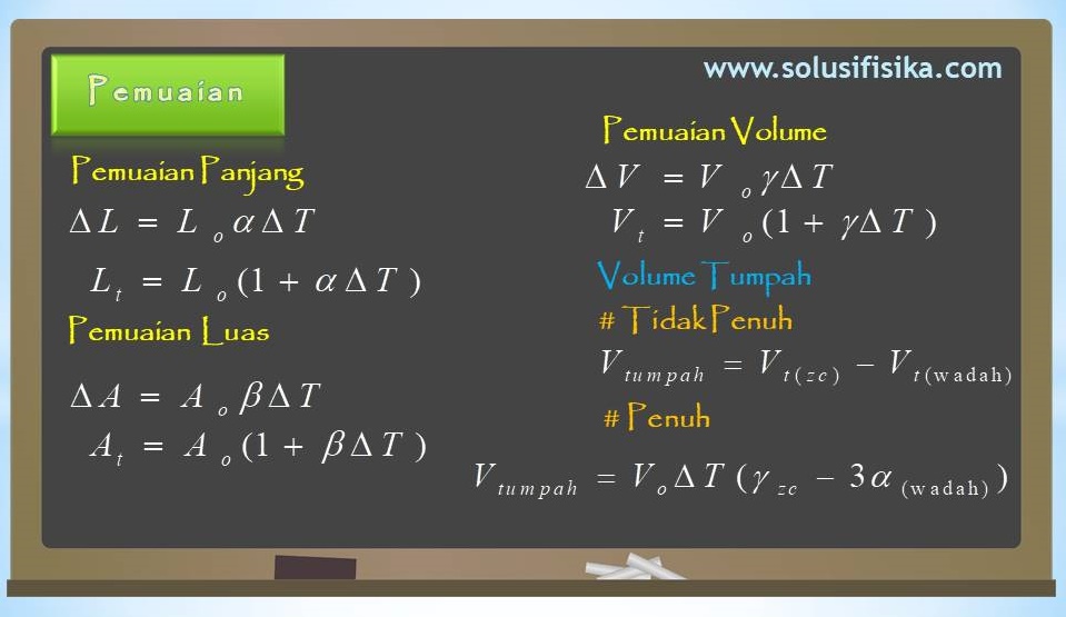 Detail Contoh Soal Pemuaian Zat Cair Nomer 12