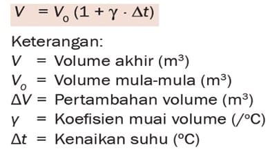 Detail Contoh Soal Pemuaian Zat Cair Nomer 18