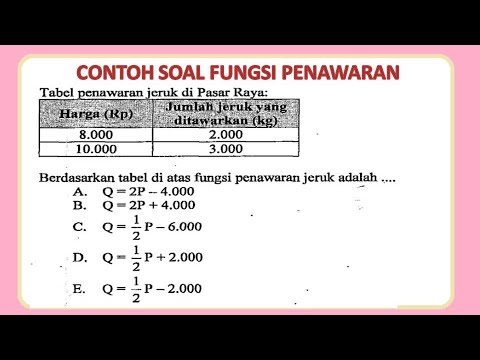 Contoh Soal Penawaran Dan Permintaan - KibrisPDR