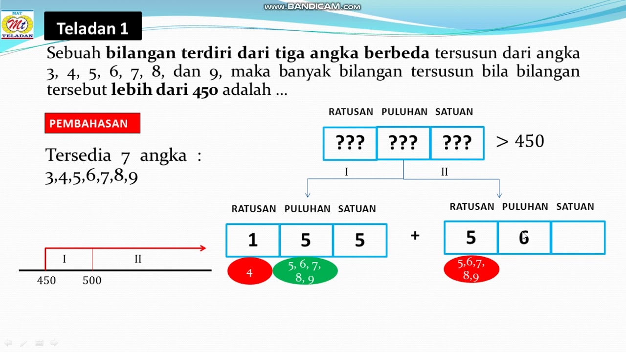 Detail Contoh Soal Pencacahan Nomer 25