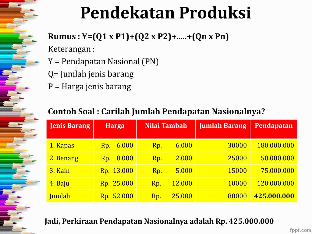 Detail Contoh Soal Pendekatan Produksi Nomer 5