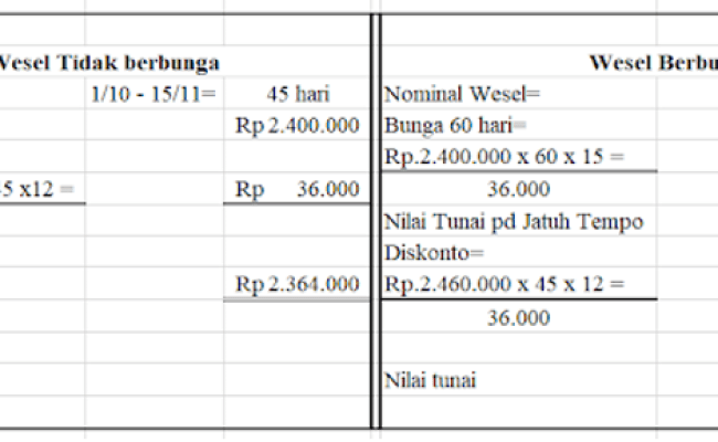 Detail Contoh Soal Pendiskontoan Wesel Nomer 36