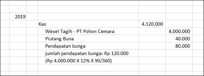 Detail Contoh Soal Pendiskontoan Wesel Nomer 48