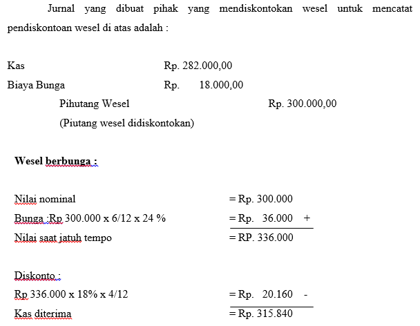 Detail Contoh Soal Pendiskontoan Wesel Nomer 7