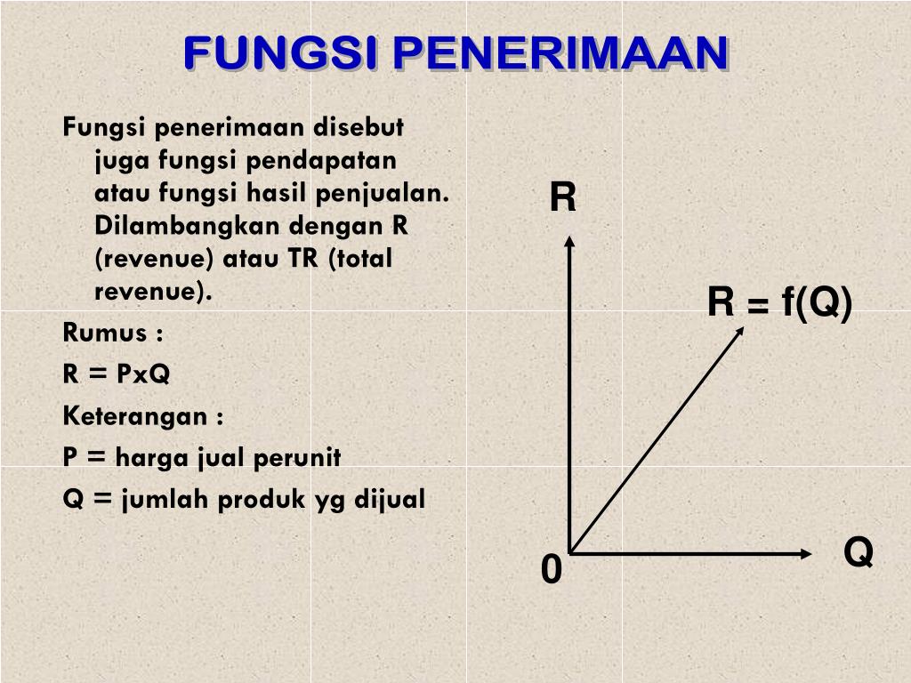 Detail Contoh Soal Penerimaan Total Nomer 16