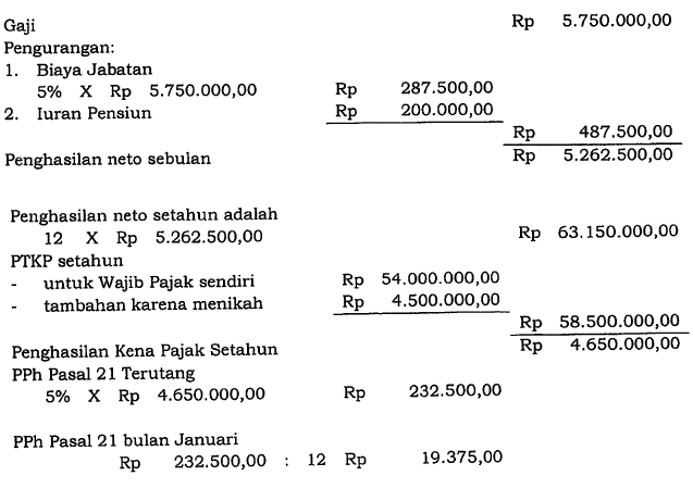 Detail Contoh Soal Penghasilan Kena Pajak Nomer 25