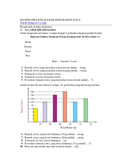 Detail Contoh Soal Pengolahan Data Kelas 4 Sd Nomer 16