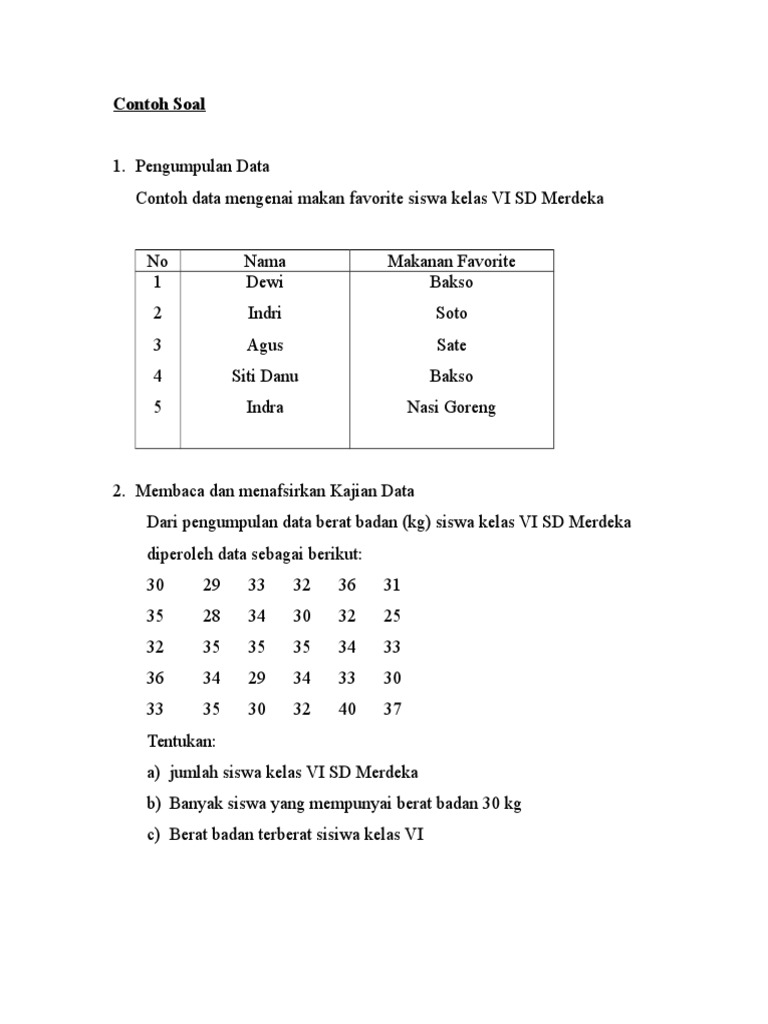 Detail Contoh Soal Pengolahan Data Kelas 4 Sd Nomer 5