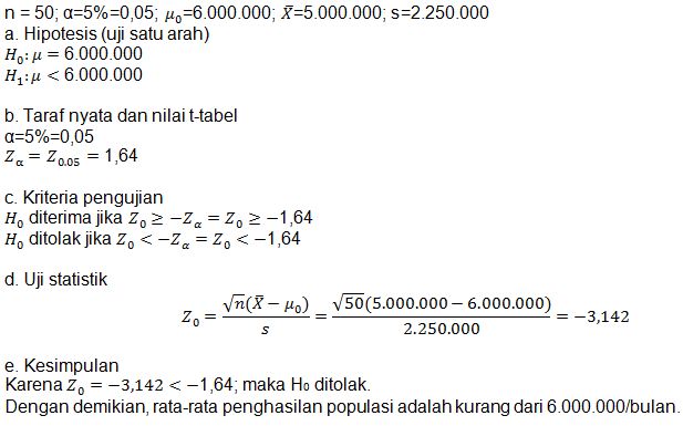 Detail Contoh Soal Pengujian Hipotesis Nomer 17