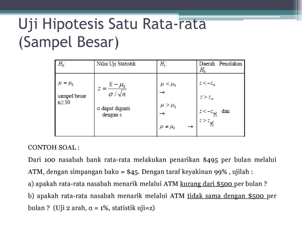 Detail Contoh Soal Pengujian Hipotesis Nomer 20