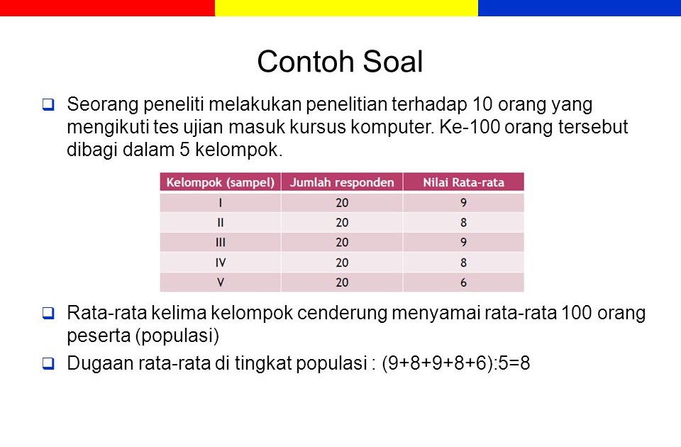 Detail Contoh Soal Pengujian Hipotesis Nomer 31