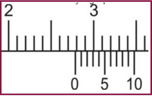 Detail Contoh Soal Pengukuran Jangka Sorong Nomer 9