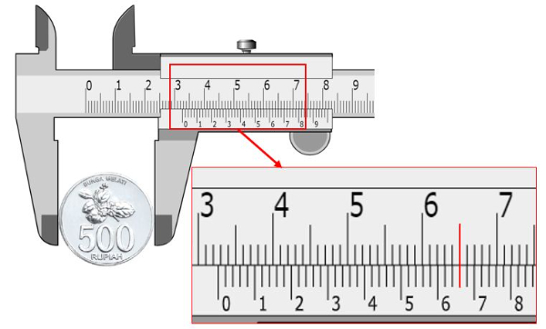 Detail Contoh Soal Pengukuran Jangka Sorong Nomer 17
