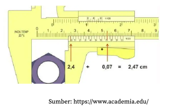 Detail Contoh Soal Pengukuran Jangka Sorong Nomer 19