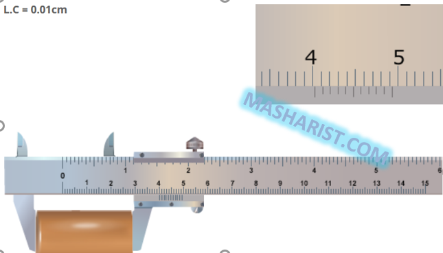 Detail Contoh Soal Pengukuran Jangka Sorong Nomer 40