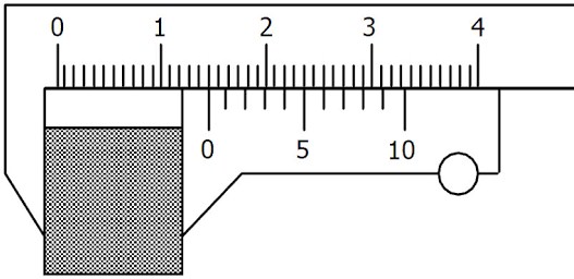 Detail Contoh Soal Pengukuran Jangka Sorong Nomer 5