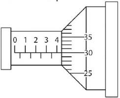 Detail Contoh Soal Pengukuran Mikrometer Sekrup Nomer 12