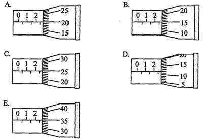 Detail Contoh Soal Pengukuran Mikrometer Sekrup Nomer 34