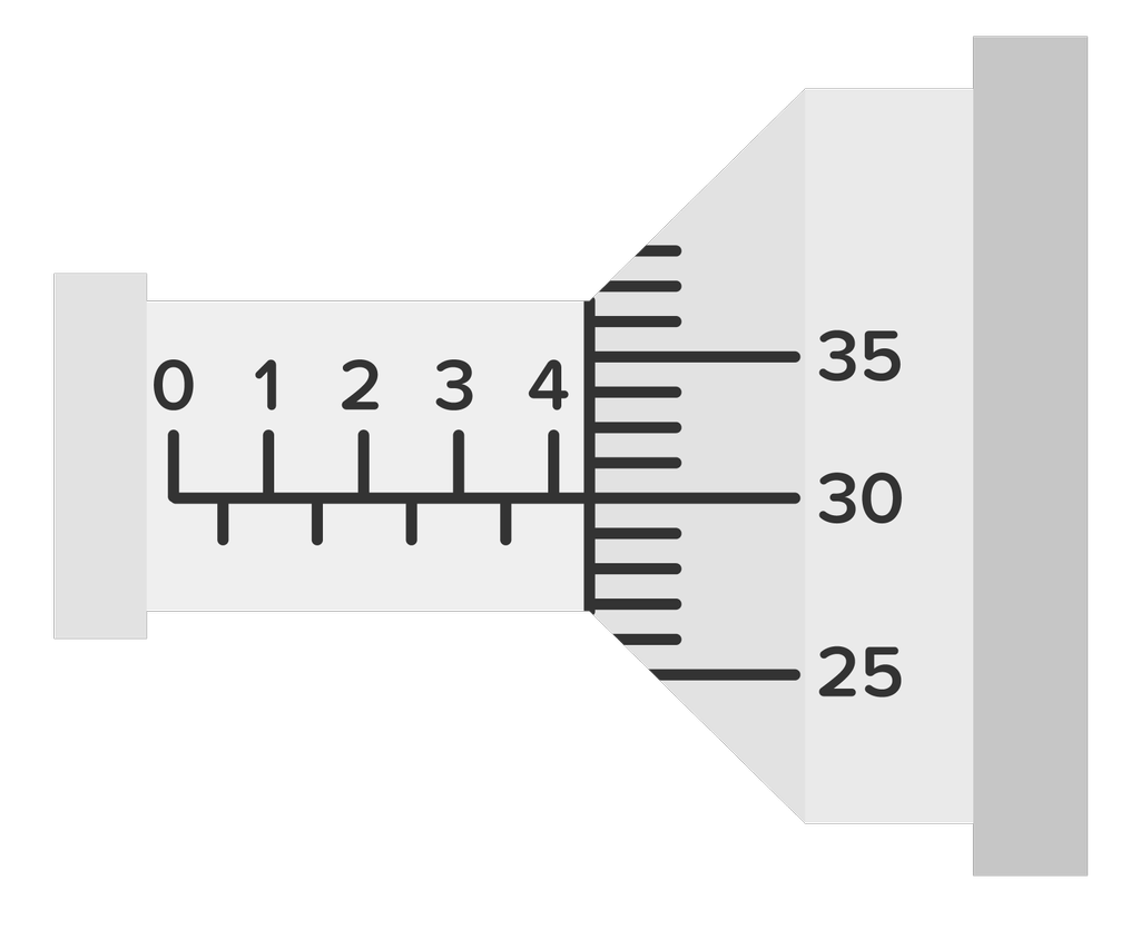 Detail Contoh Soal Pengukuran Mikrometer Sekrup Nomer 52