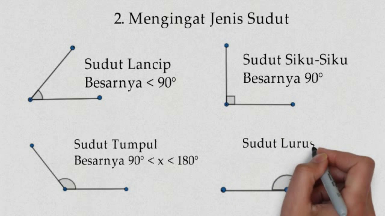 Detail Contoh Soal Pengukuran Sudut Nomer 14