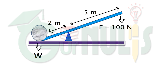 Detail Contoh Soal Pengungkit Nomer 44