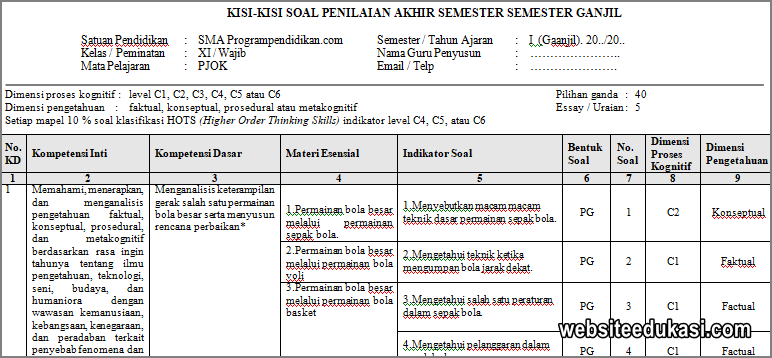 Detail Contoh Soal Penjas Kelas 11 Semester 1 Nomer 42