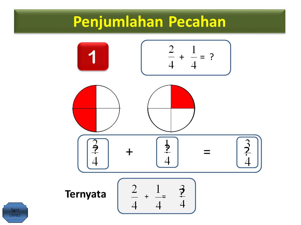 Detail Contoh Soal Penjumlahan Pecahan Berpenyebut Tidak Sama Nomer 18