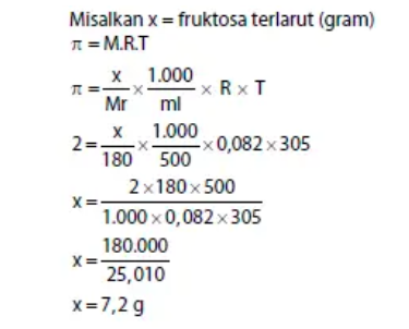 Detail Contoh Soal Penurunan Tekanan Uap Nomer 13