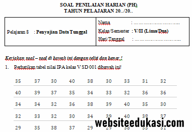 Detail Contoh Soal Penyajian Data Nomer 28