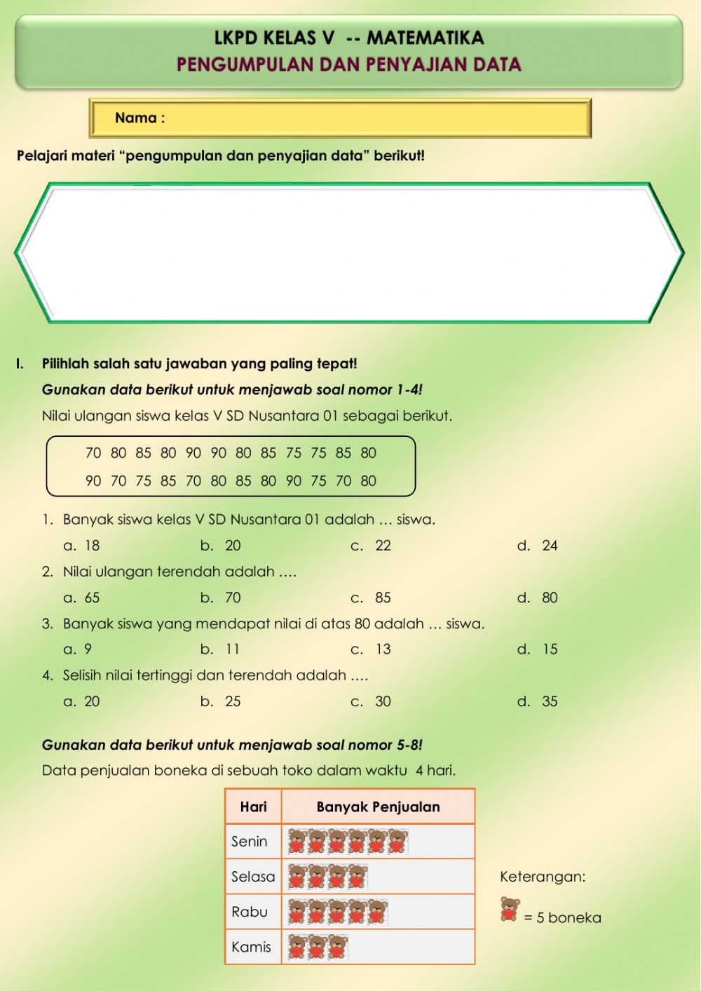 Detail Contoh Soal Penyajian Data Kelas 5 Sd Nomer 20