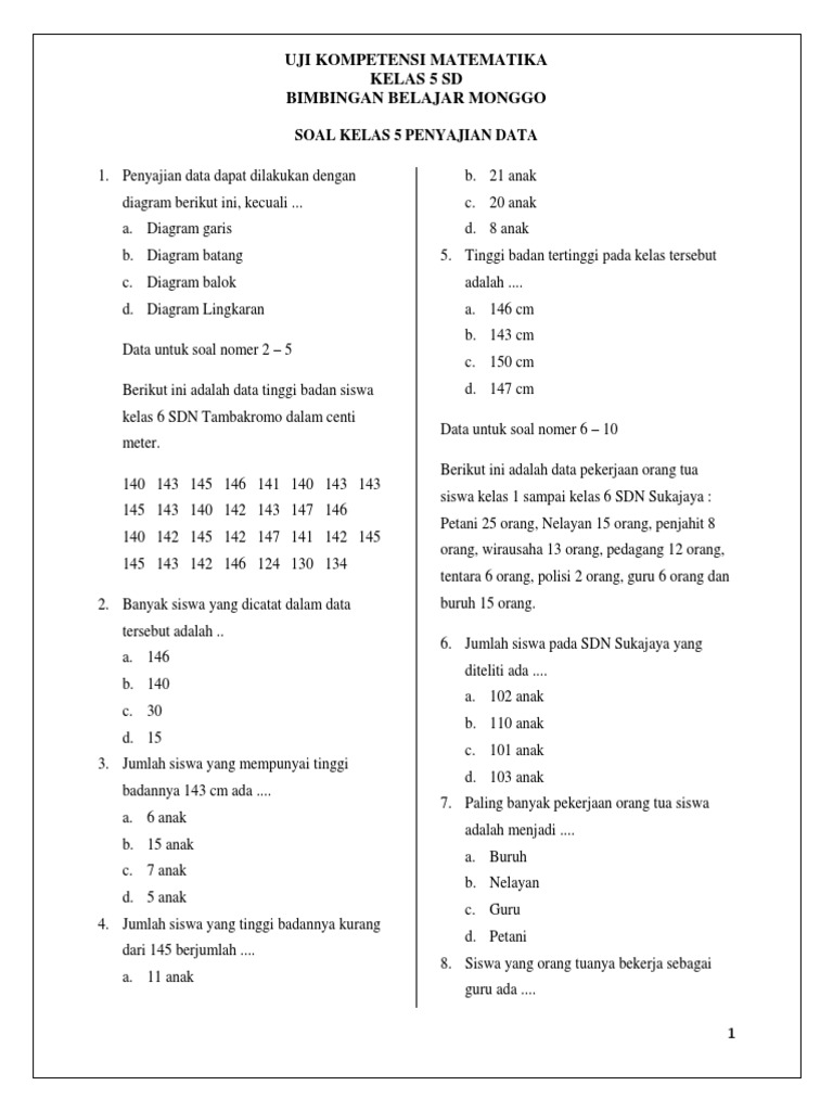 Detail Contoh Soal Penyajian Data Kelas 5 Sd Nomer 22