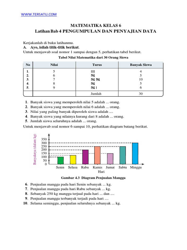 Detail Contoh Soal Penyajian Data Kelas 5 Sd Nomer 5