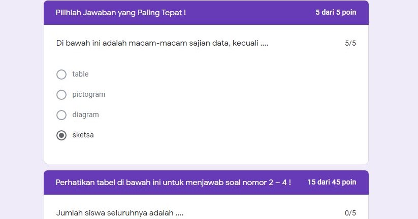 Detail Contoh Soal Penyajian Data Kelas 5 Sd Nomer 52