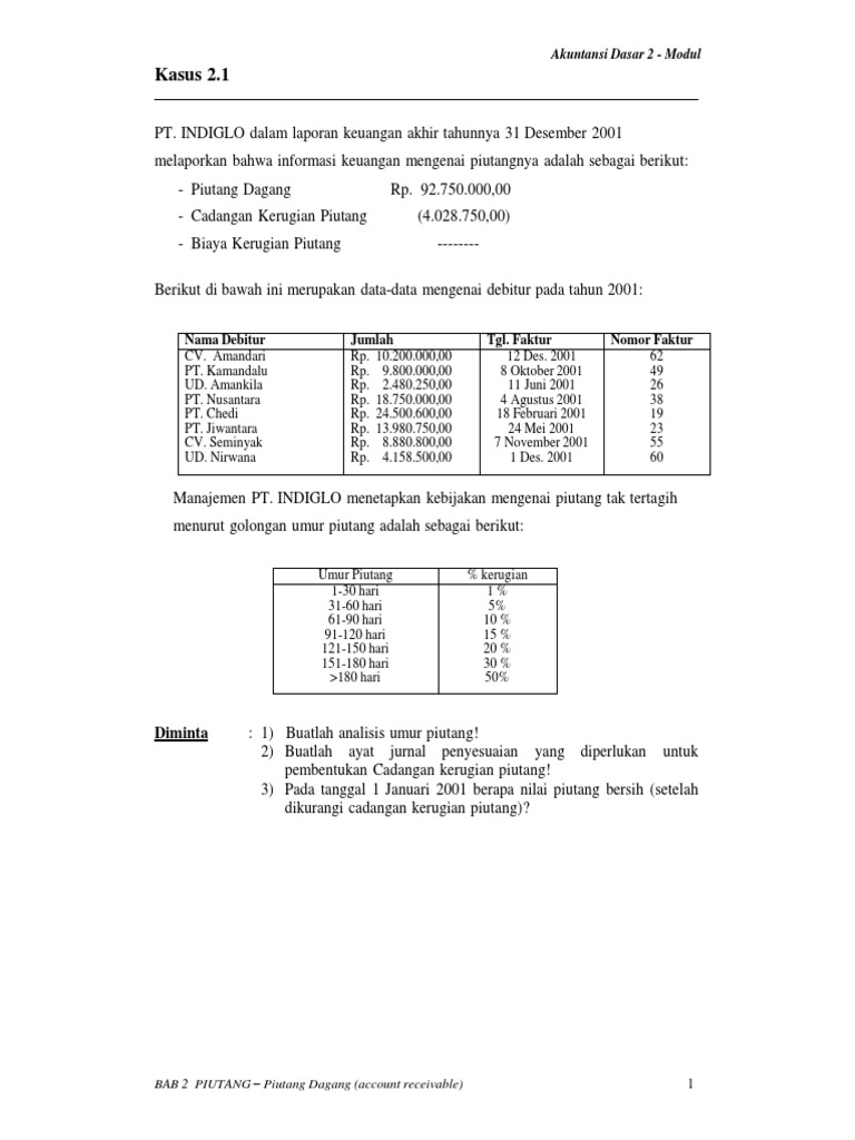Detail Contoh Soal Penyisihan Piutang Tak Tertagih Nomer 26