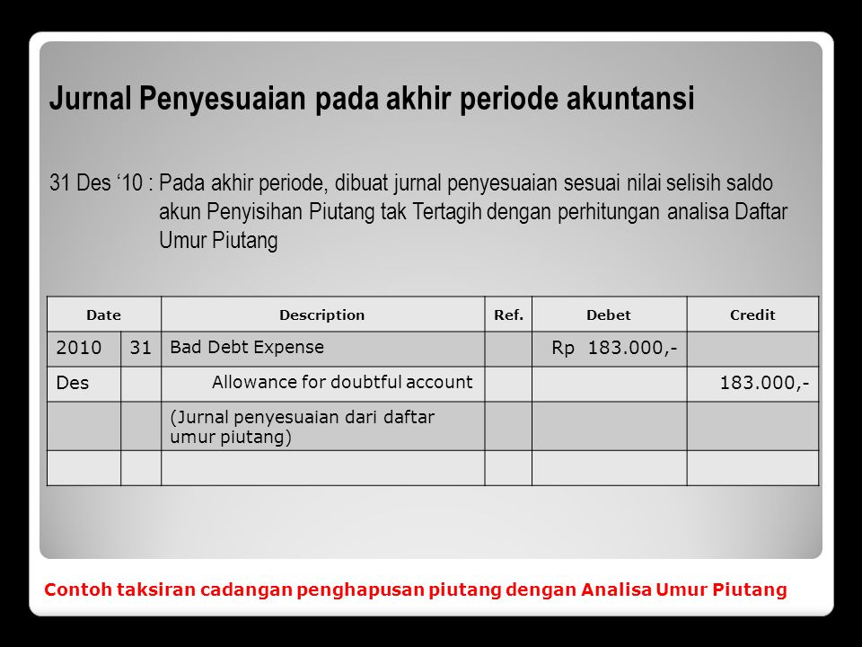 Detail Contoh Soal Penyisihan Piutang Tak Tertagih Nomer 48