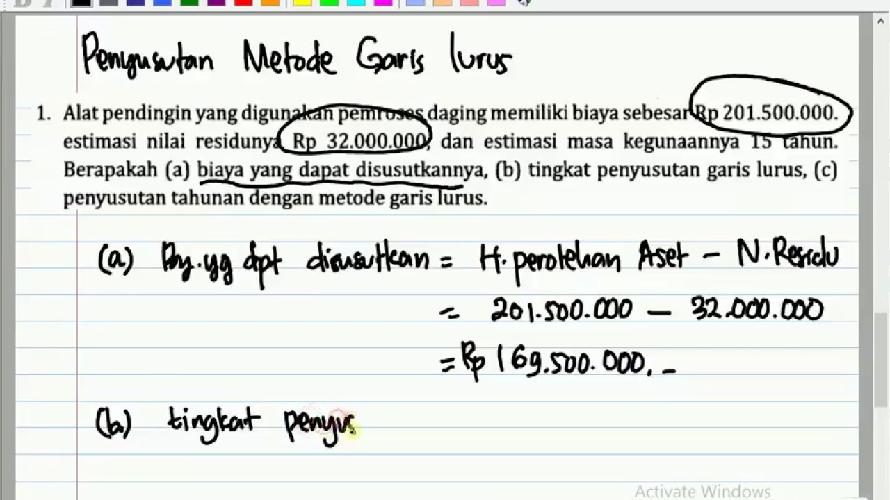 Contoh Soal Penyusutan Metode Garis Lurus - KibrisPDR