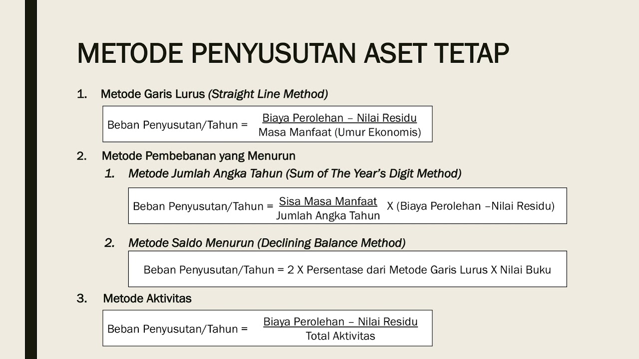 Detail Contoh Soal Penyusutan Metode Garis Lurus Nomer 37