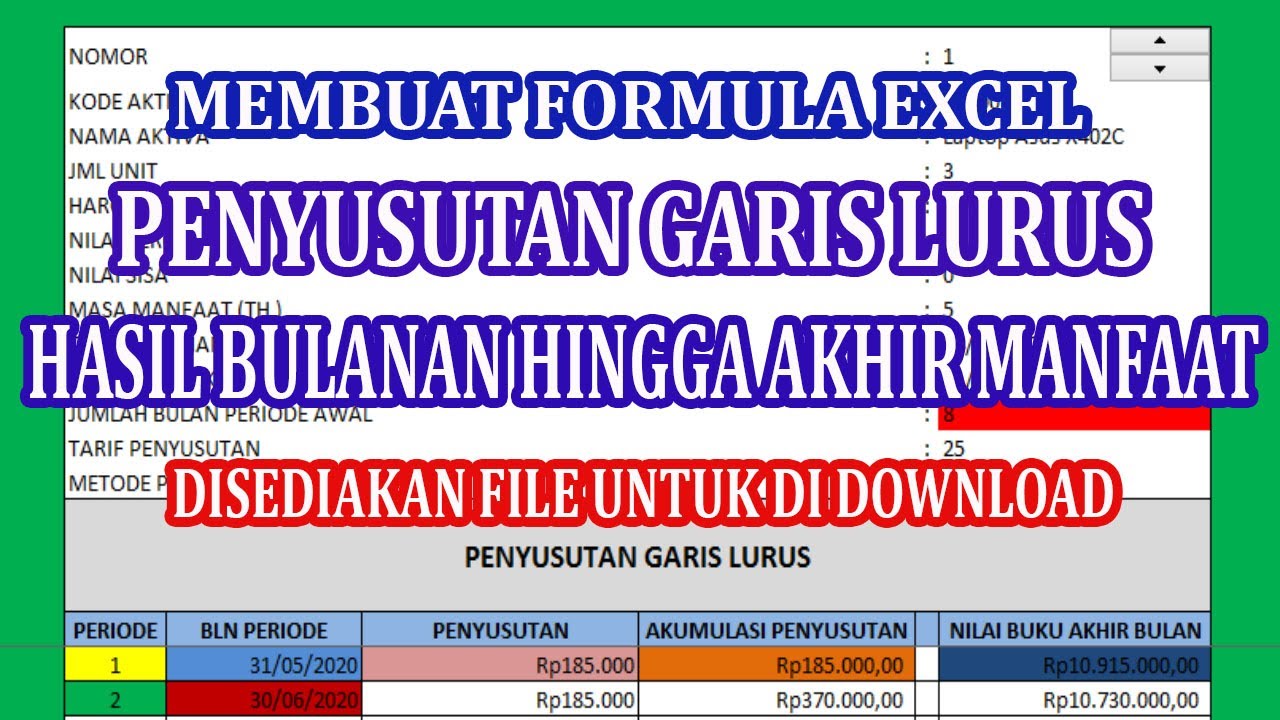 Detail Contoh Soal Penyusutan Metode Garis Lurus Nomer 51