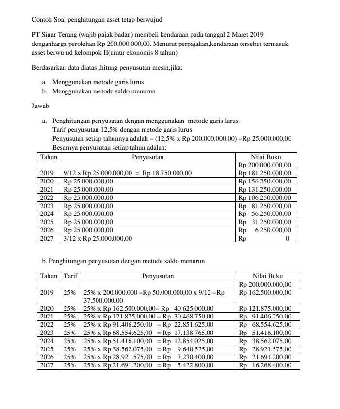 Detail Contoh Soal Penyusutan Metode Garis Lurus Nomer 57