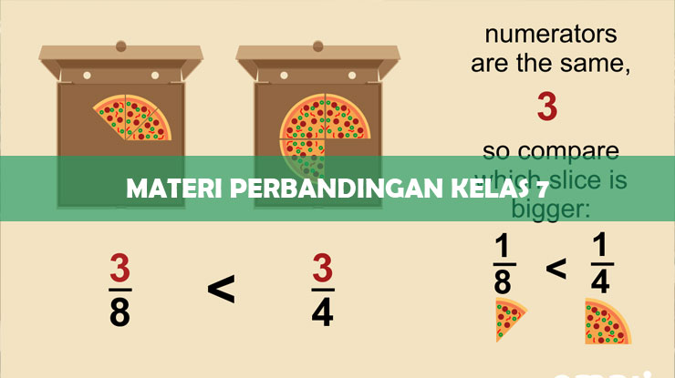 Detail Contoh Soal Perbandingan Matematika Smp Nomer 37