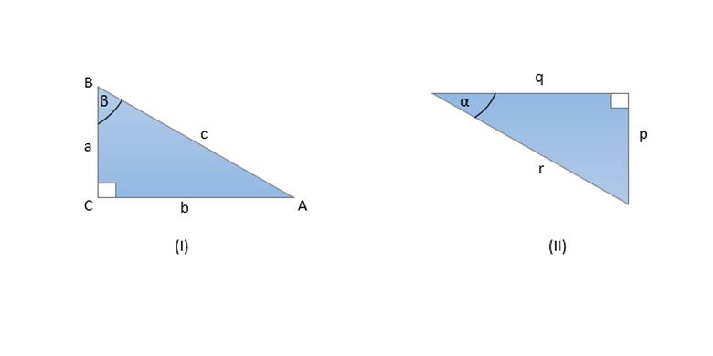 Detail Contoh Soal Perbandingan Trigonometri Nomer 22