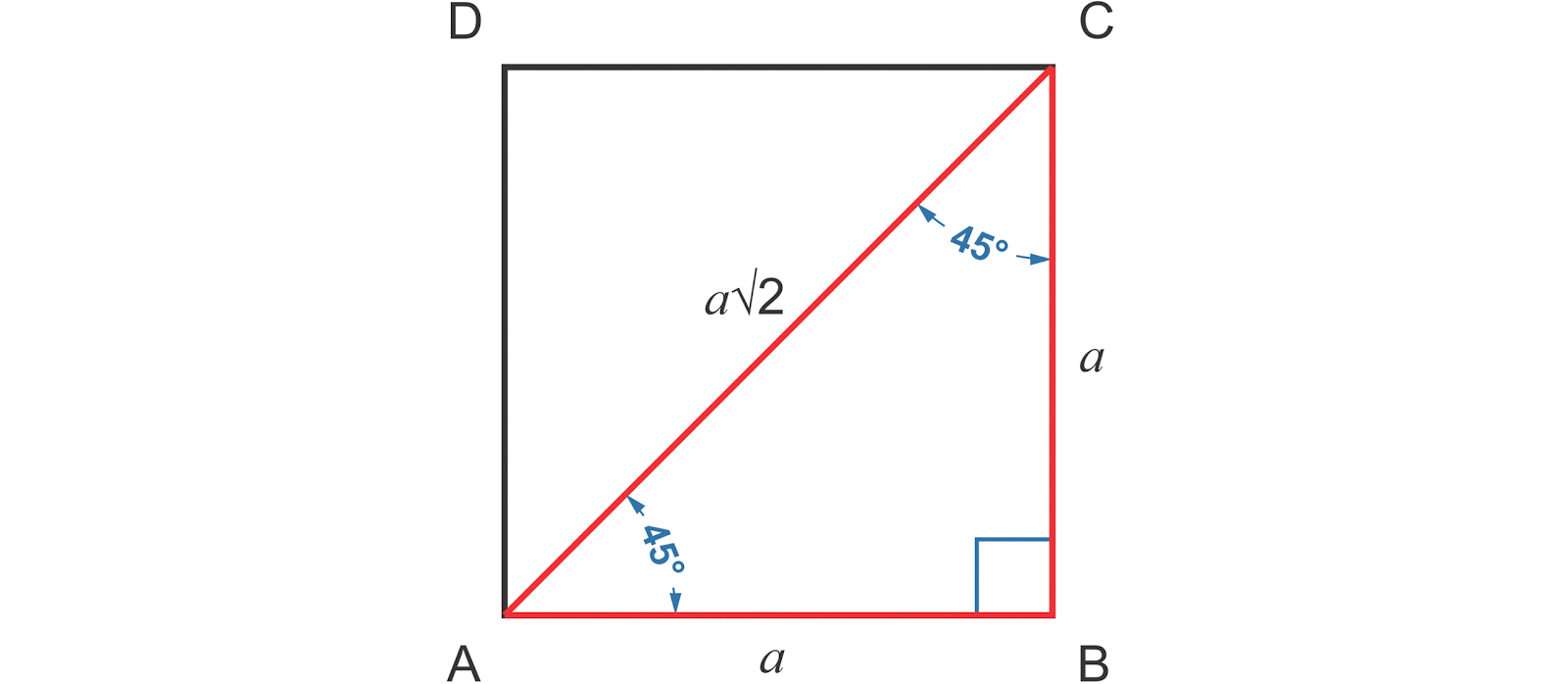 Detail Contoh Soal Perbandingan Trigonometri Nomer 41